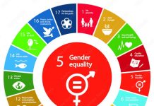 मध्य पूर्व में लैंगिक समानता और एसडीजी 5: प्रगति, नीतियाँ और सांस्कृतिक बाधाएँ